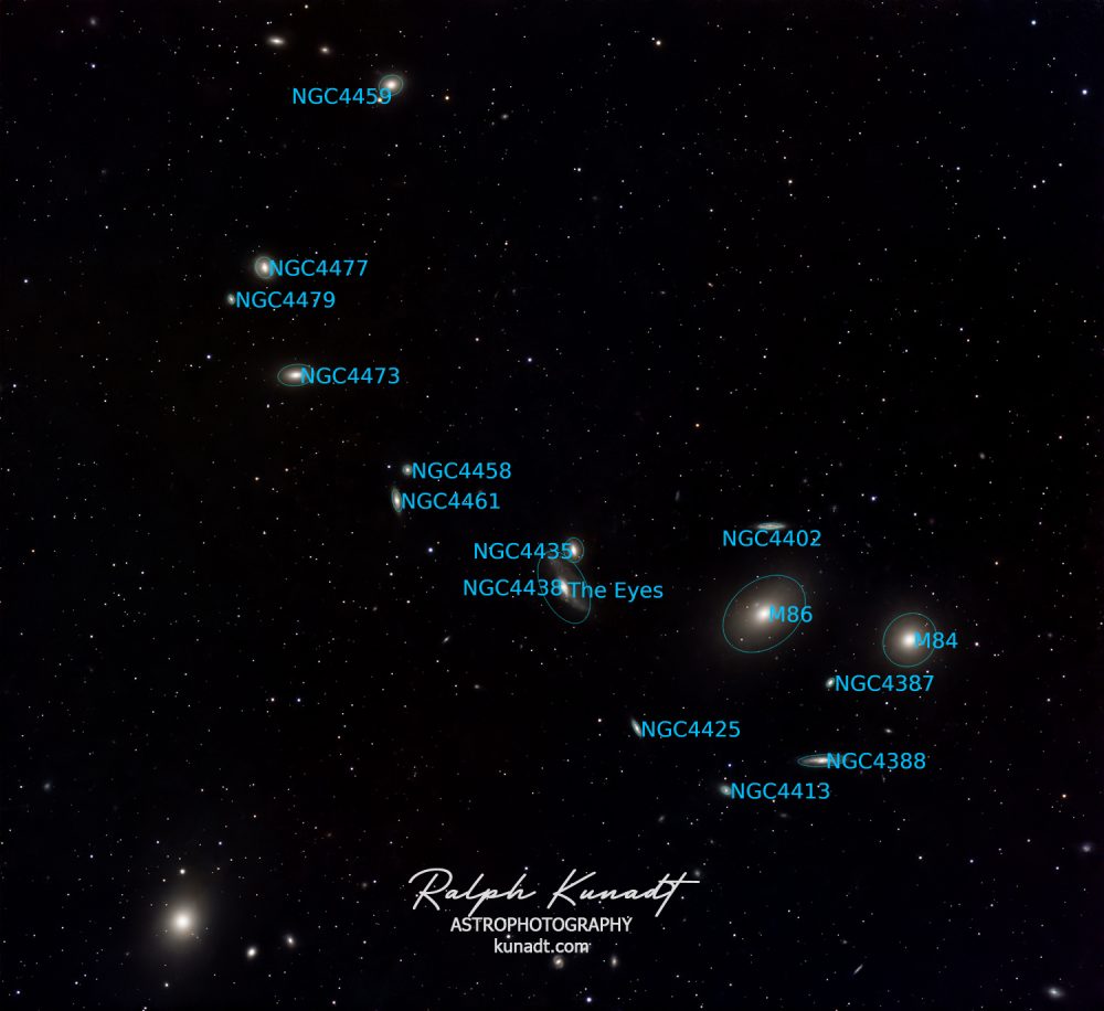 Markarian's Chain with annotations